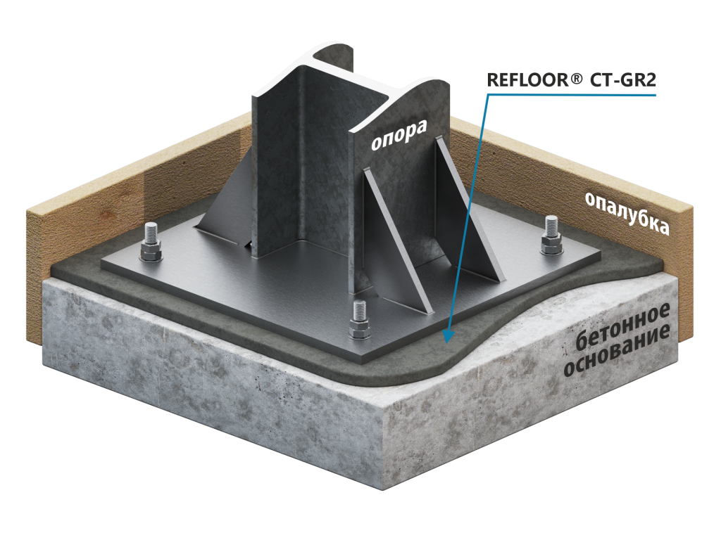 Пирог с подписями REFLOOR® CT-GR2.png