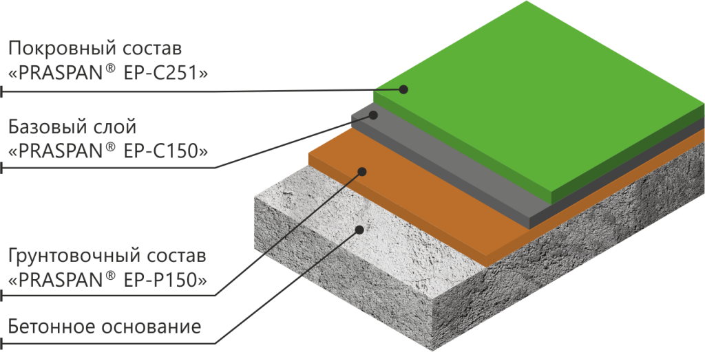 Пироги Праспан_24.02.22_нейтрал.png Пироги Праспан_24.02.22_нейтрал.png